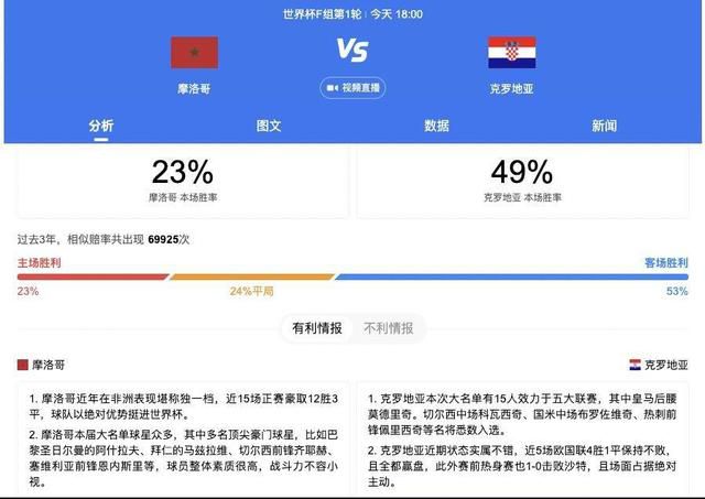 这位18岁的球员本赛季为U21踢了每场比赛，打进4球并助攻5次。